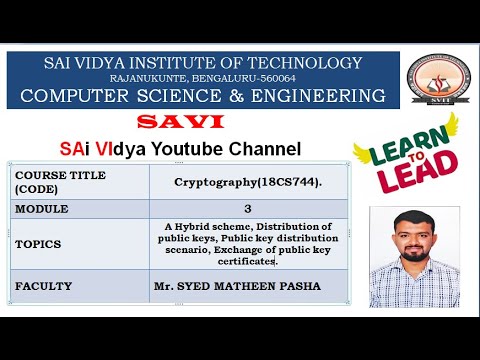 MOD 3- A Hybrid scheme, Public key distribution scenario, Exchange of public key certificates