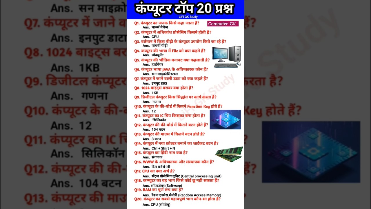 Top Computer GK Questions & Answers in Hindi 🖥️