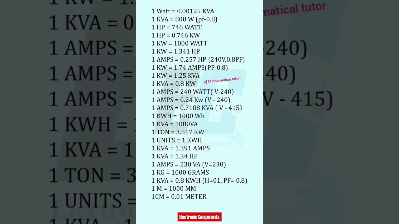 Essential Electrical Formulas & Equations Explained ⚡