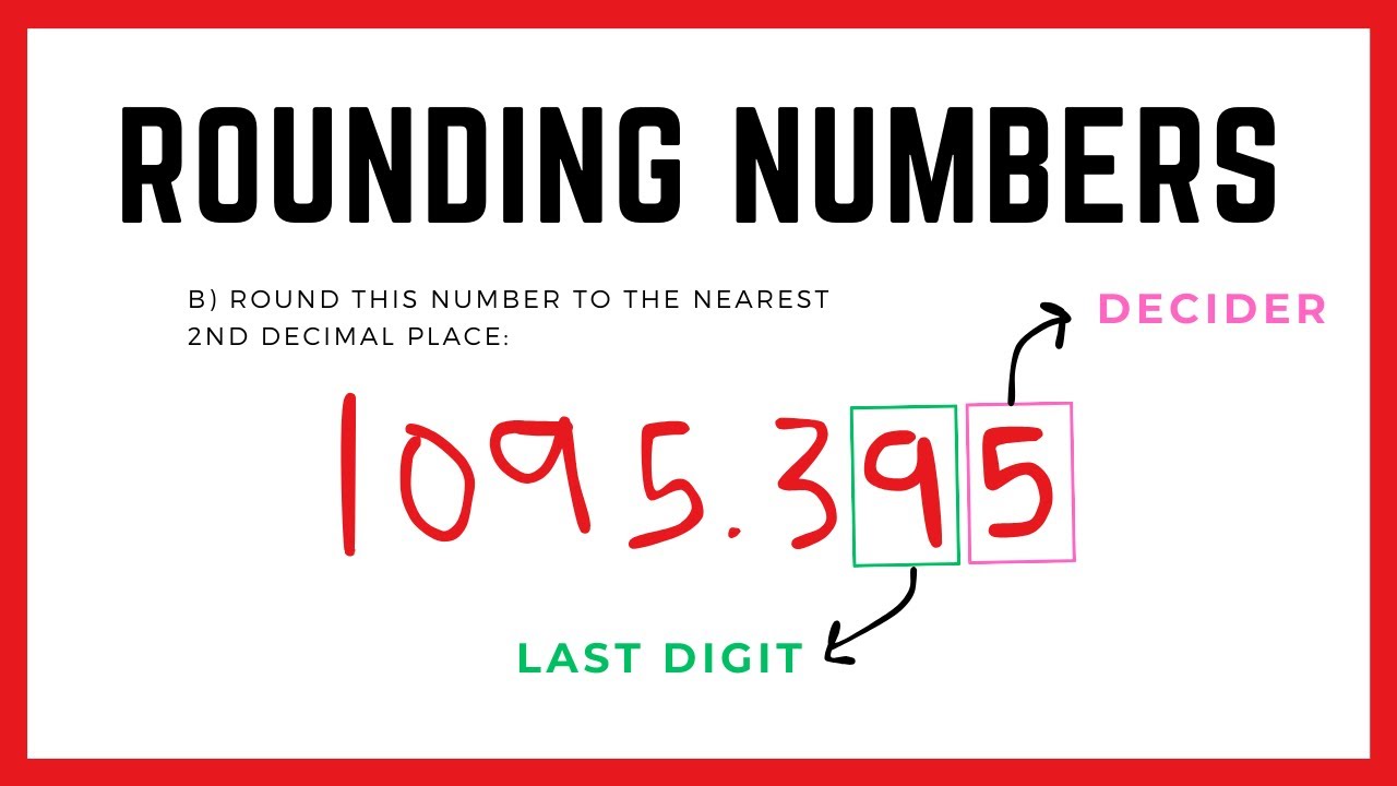GCSE Maths: Rounding Numbers Explained