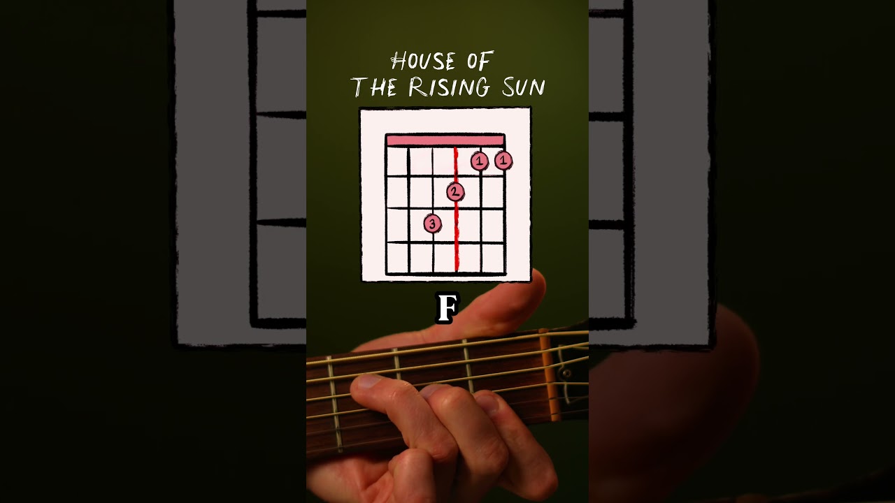 House of the Rising Sun Guitar Lesson 🎸