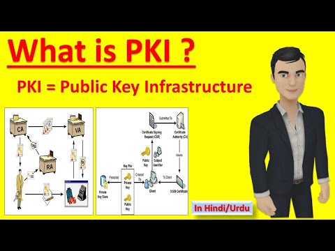 What is PKI ? | Public Key Infrastructure (in hindi)