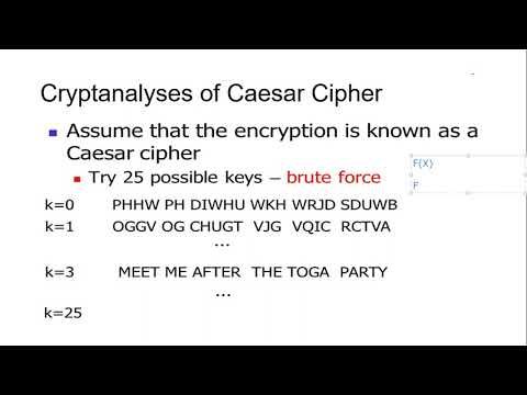 Lecture 5 (Part 3/3): Crypt-analysis of Caeser Cipher and Multiplicative Inverse in Modulo N