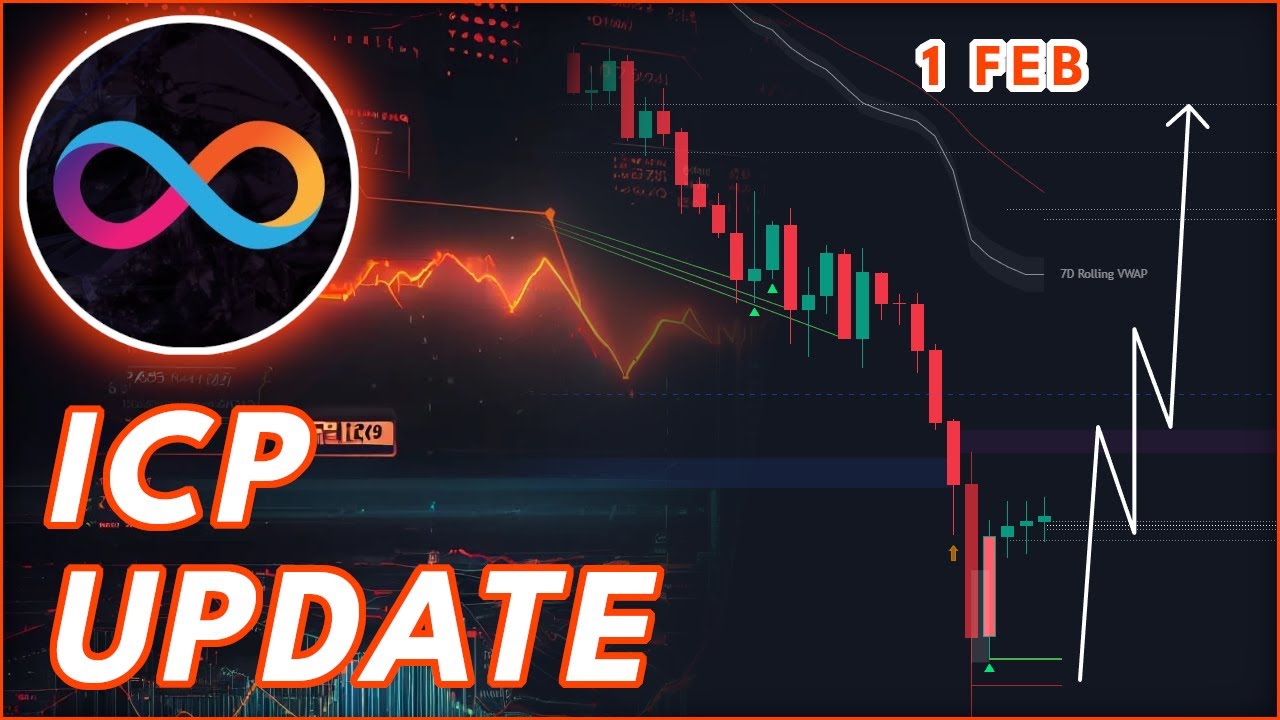 SHOULD YOU BUY ICP NOW?🚨 (ICP PRICE PREDICTION 2026)