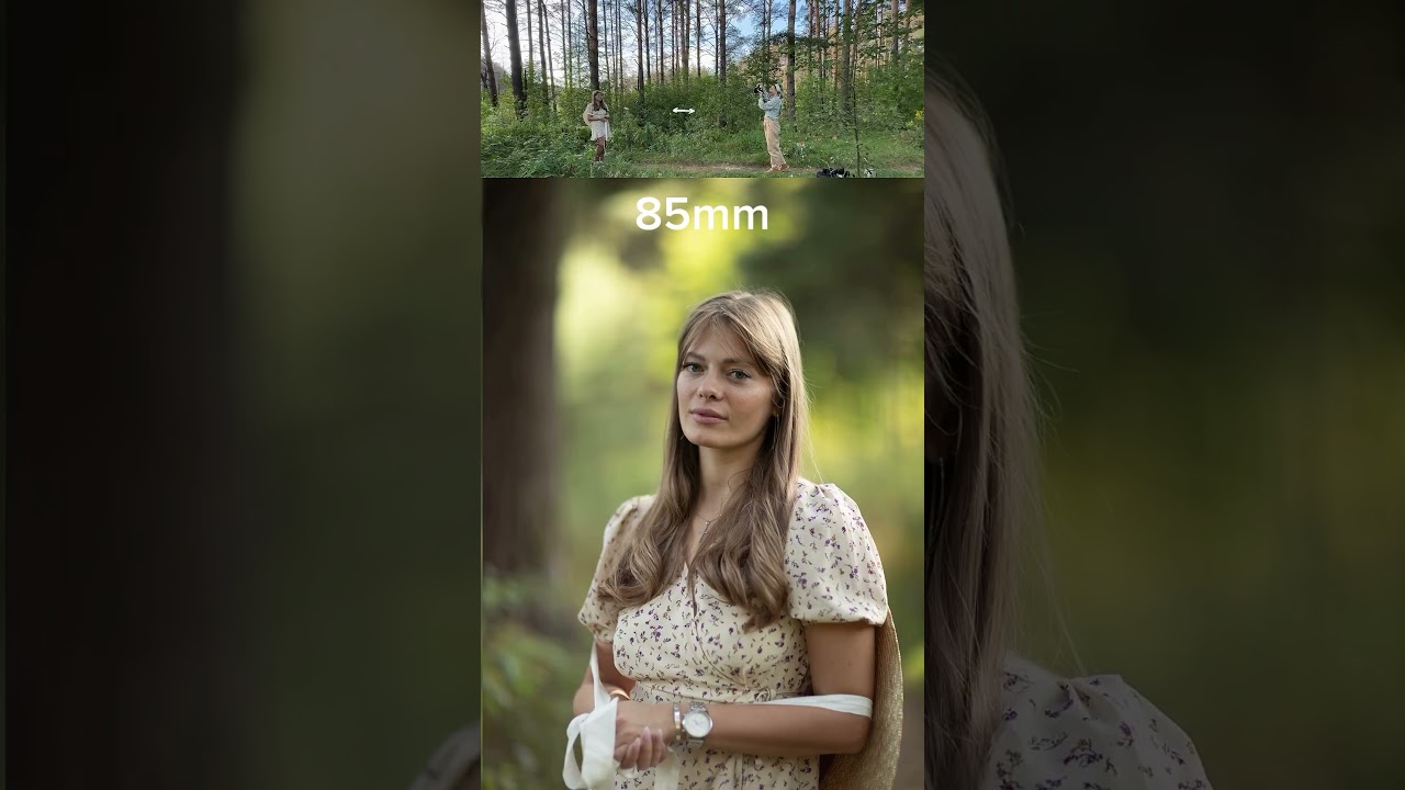 Lens Perspectives: 35mm, 50mm, 85mm & 135mm 📸