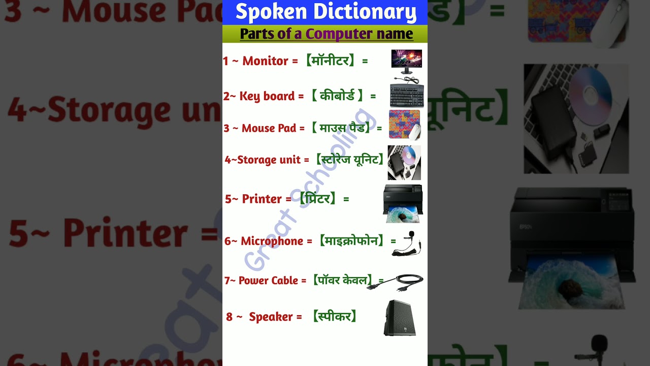Computer Parts Names in English & Hindi 🖥️