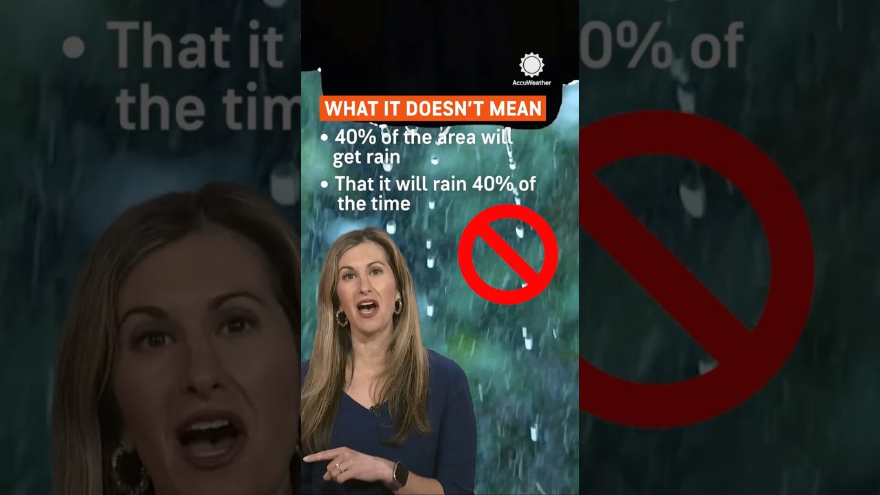 What Does a 30% Chance of Rain Mean, Anyway?