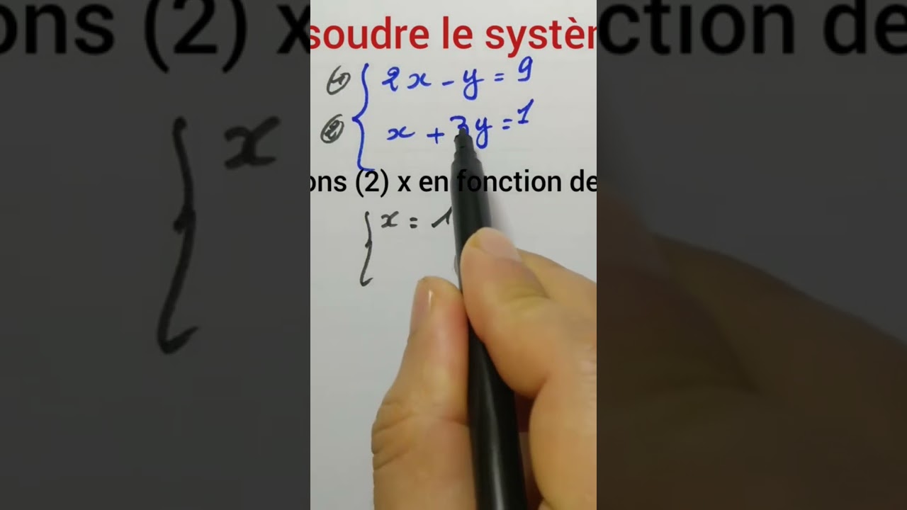 Méthode de Substitution en Mathématiques