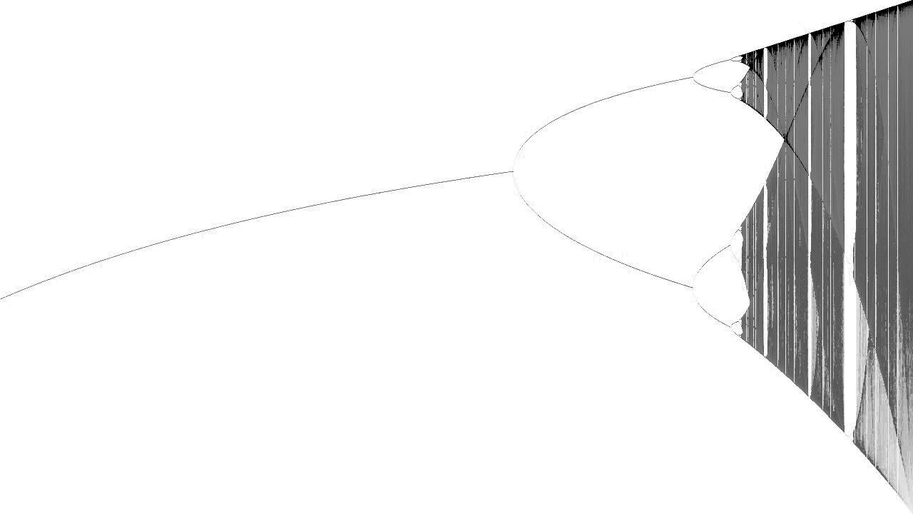 Visualizing Chaos: Animated Logistic Map Bifurcation with Sound 🎶