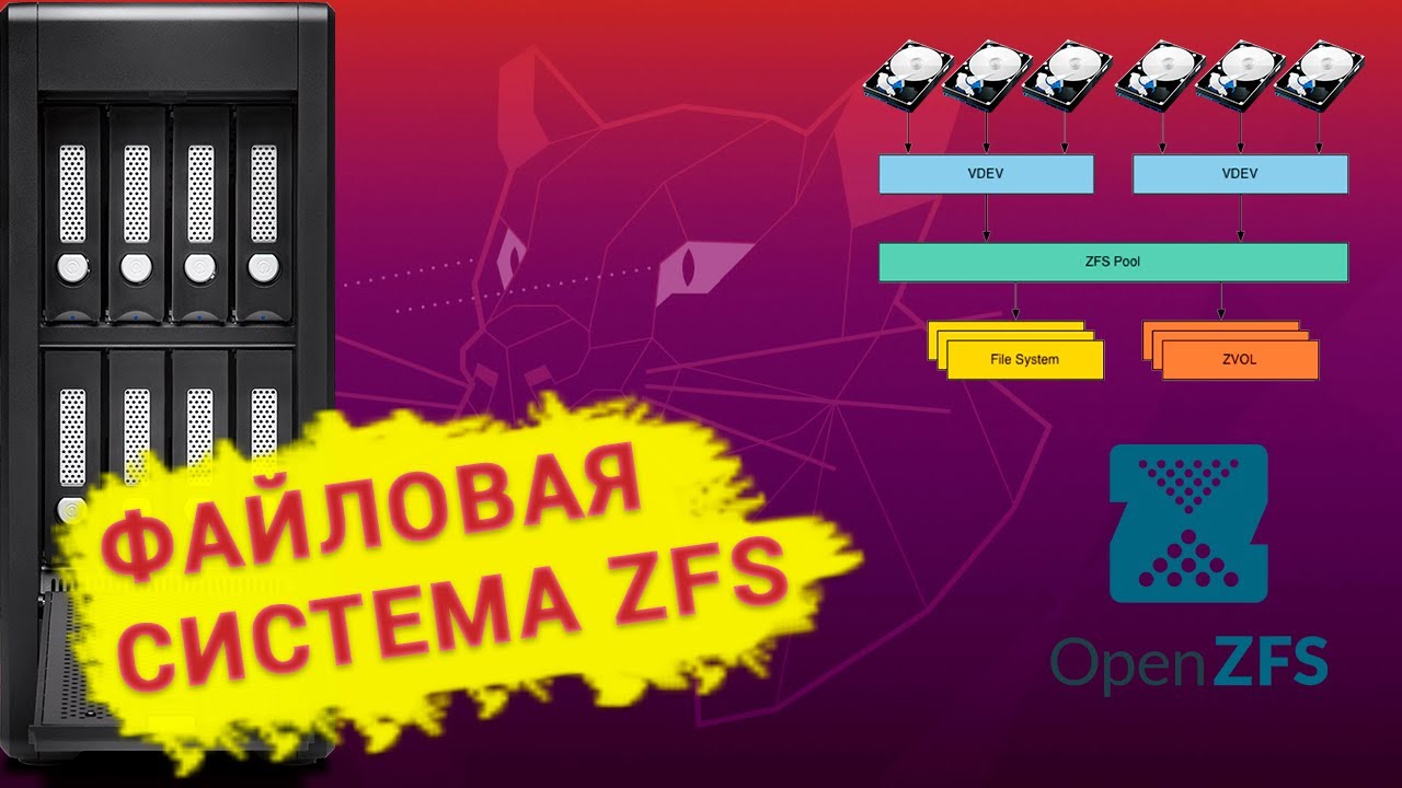 ZFS в Linux Ubuntu: преимущества и особенности 🌟