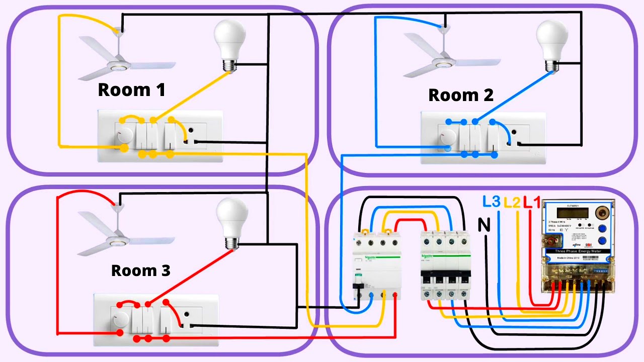 3-Phase House Wiring & Home Connection ⚡