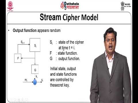 Stream Cipher And Block Cipher