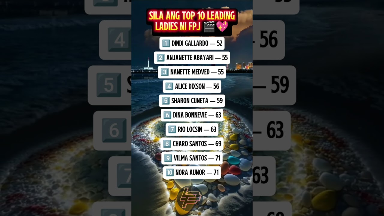 Top 10 Leading Ladies of FPJ 🎥🎬☝️