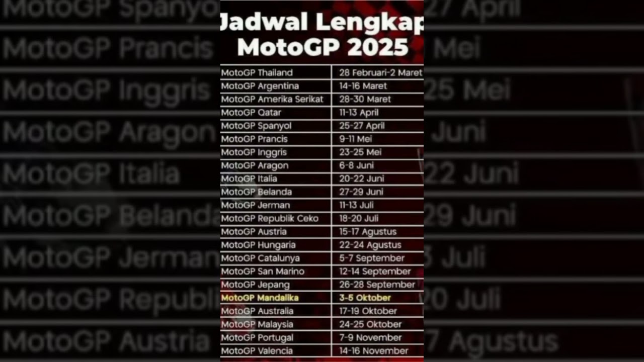 MotoGP 2025 Schedule at Mandalika 🇮🇩