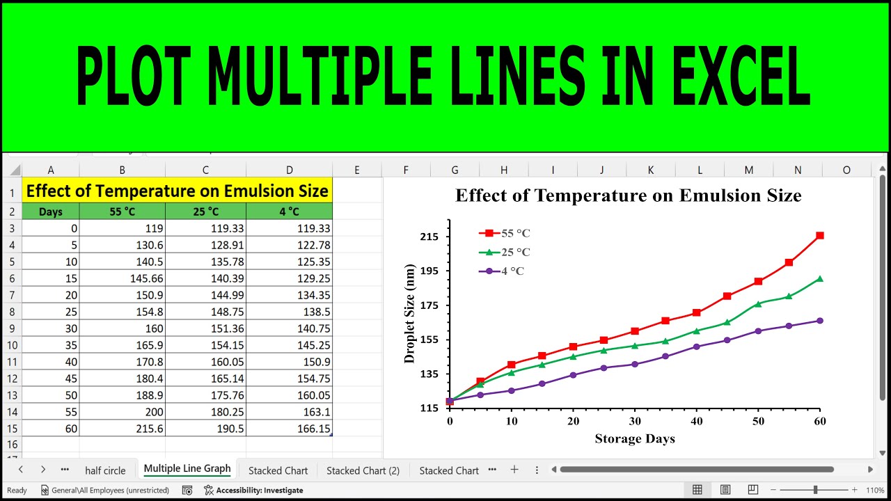 Master Multiple Line Charts in Excel 📊 | Step-by-Step Guide to Creating Multi-Line Graphs