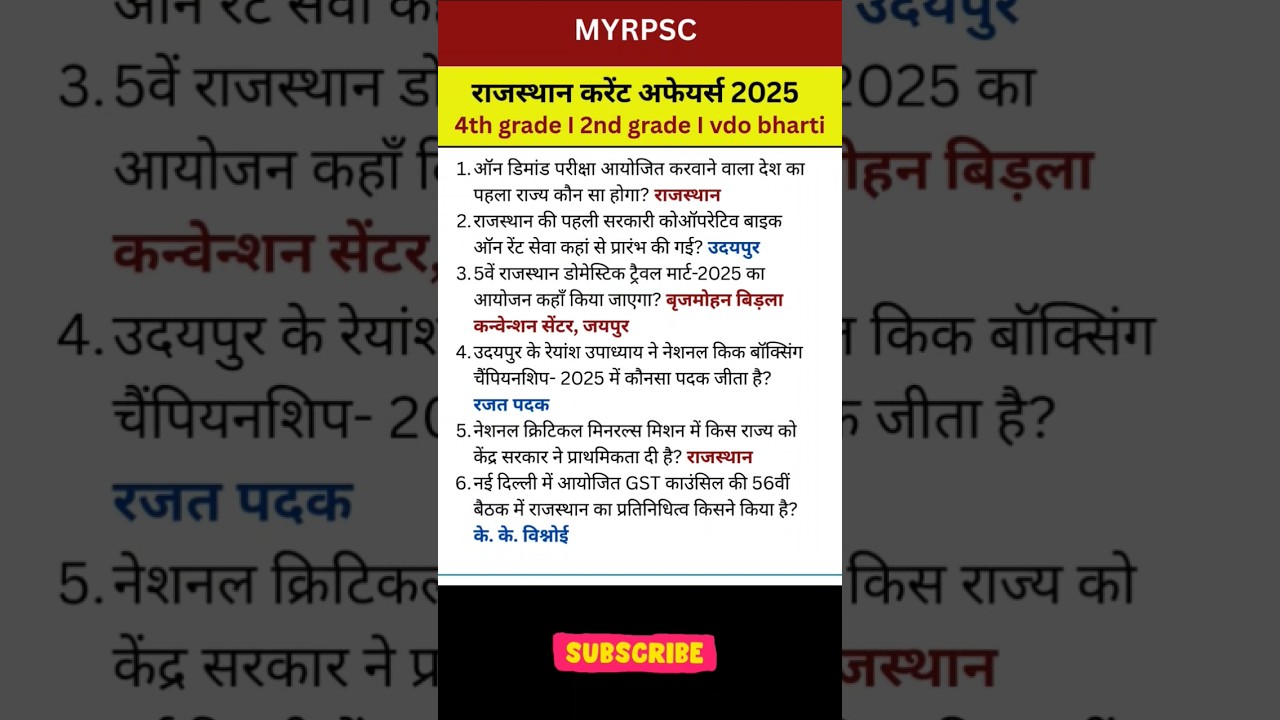 Rajasthan Current Affairs 2025 for 2nd & 4th Grade 📚