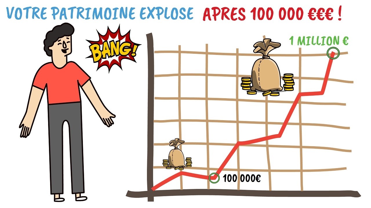 Découvrez comment faire exploser votre patrimoine après 100 000 € 💸