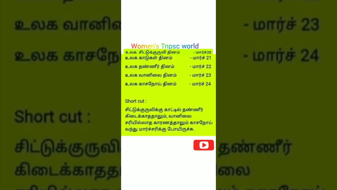 March Important Days for TNPSC GK Notes 📅