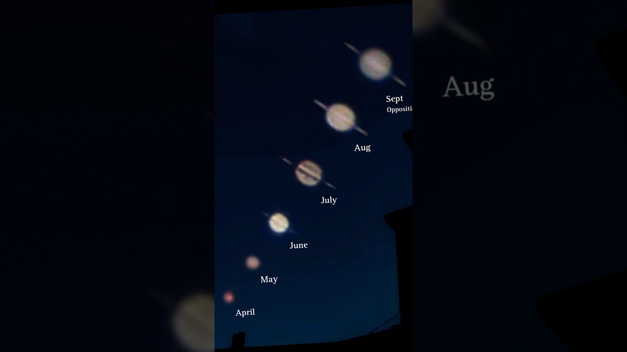 I Watched Saturn for 6 Months… and This Happened 😲🌌