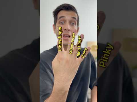 Learn the Names of Your Fingers in English! #vocabulary #pocenglish