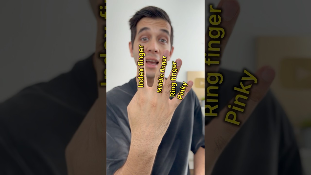 Master the Names of Your Fingers in English! ✋