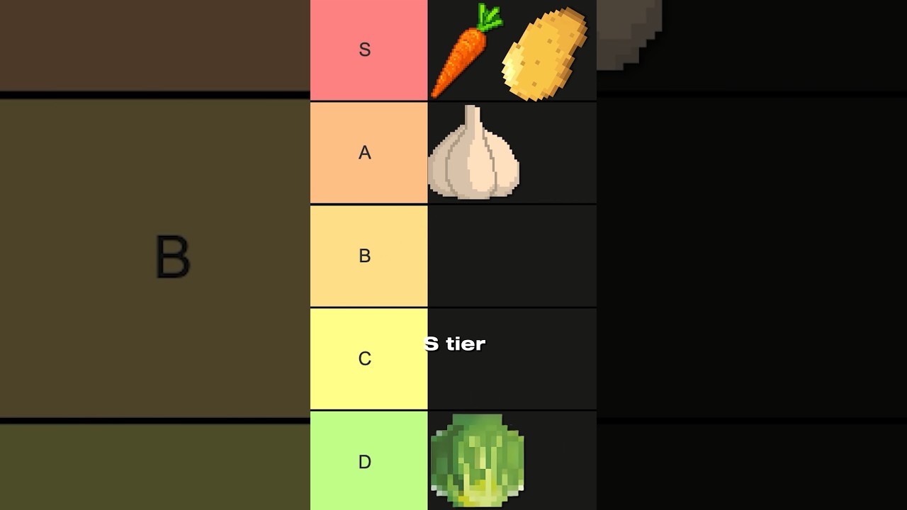Vegetable Tier List π₯ #shorts