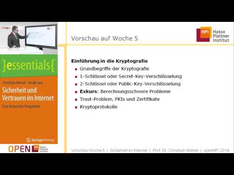 Sicherheit im Internet  Vorschau auf Kurswoche 5