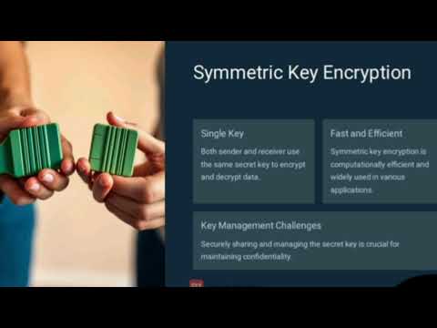 introduction of the cryptography and it's types / practical applications