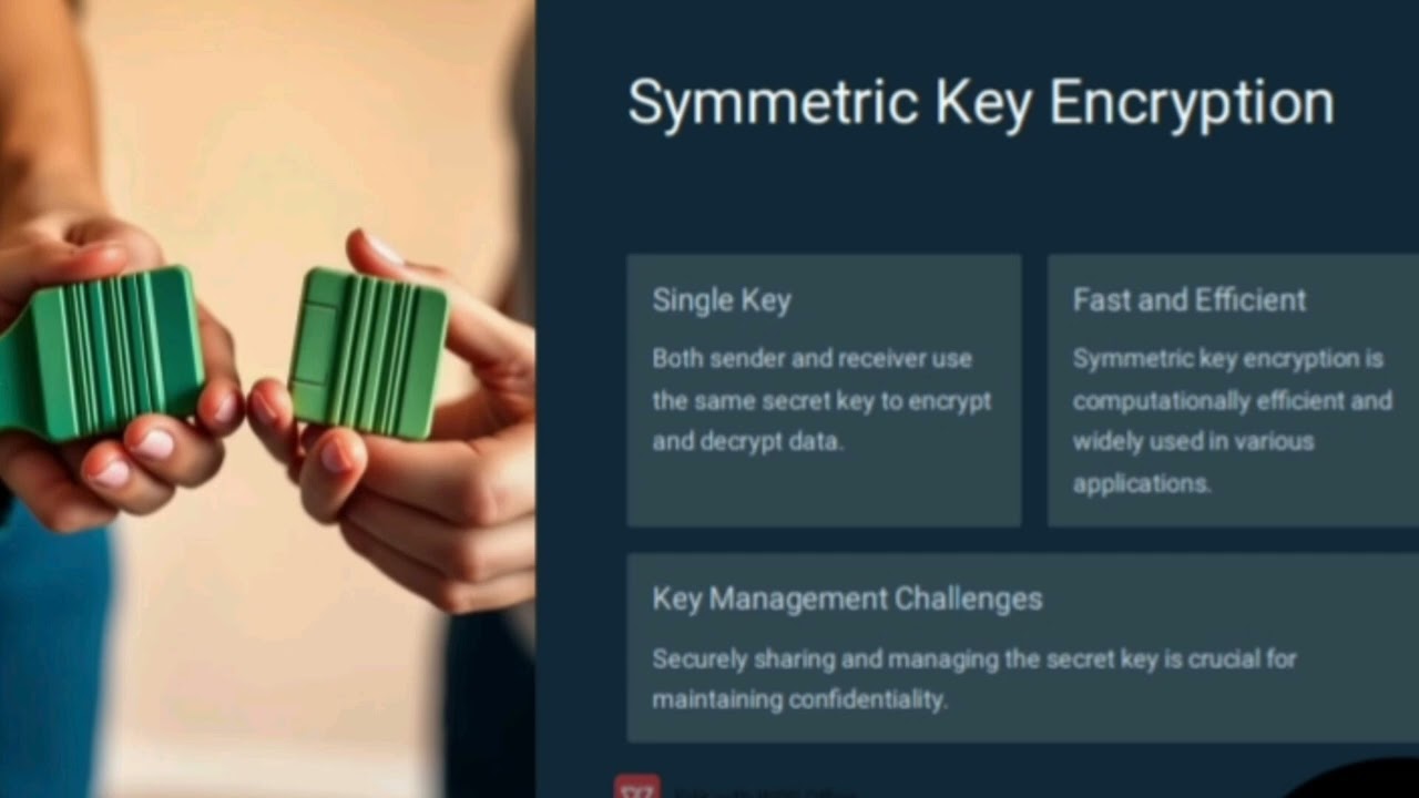 Cryptography 101: Types & Practical Applications π