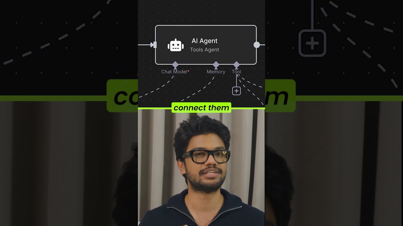 AI Automates n8n Workflows from Prompts ⚡