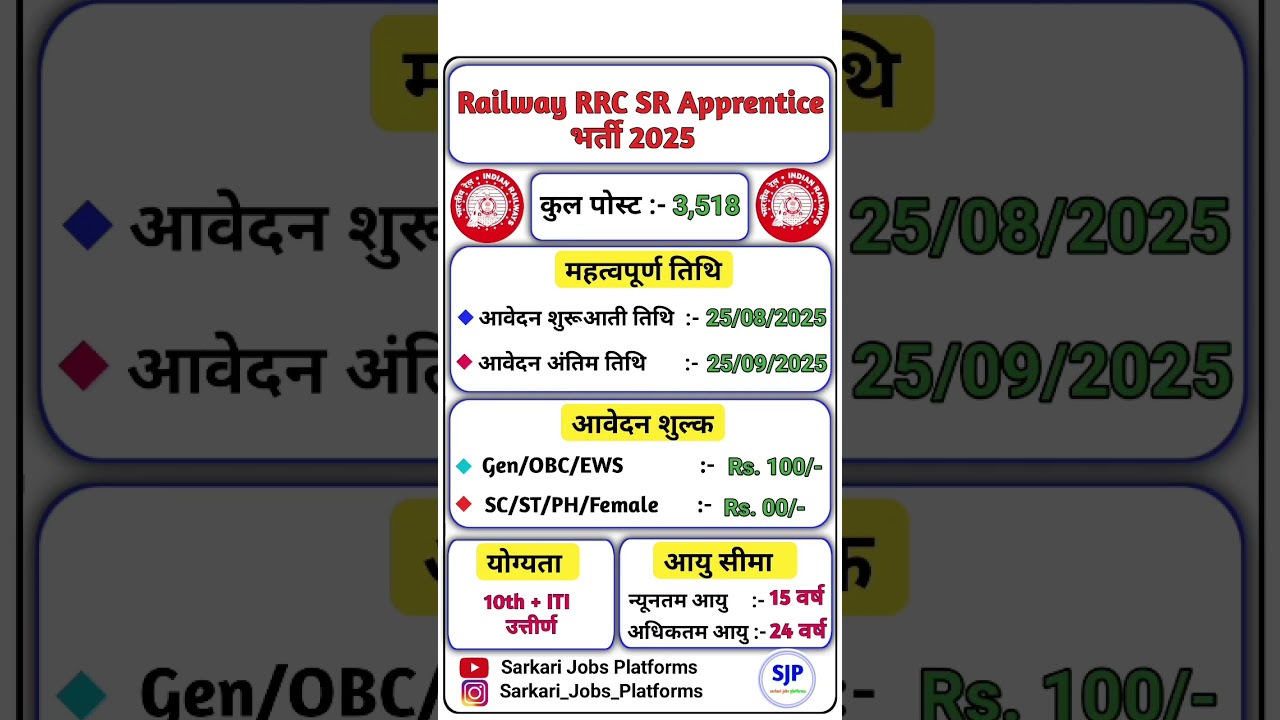 RRC SR Apprentice Online Form 2025 Open 🚂