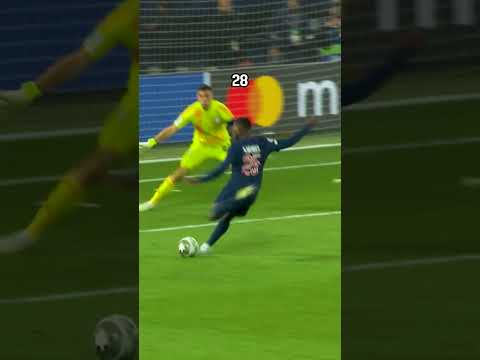 Tous les buts inscrits en Ligue des Champions - saison 24/25