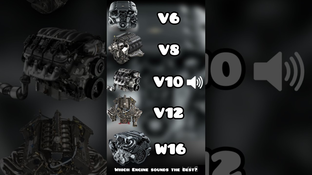 Ultimate Engine Sound Showdown: V6, V8, V10 & More! 🔊