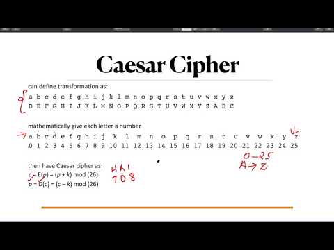 Cryptography- Caesar Cipher Example