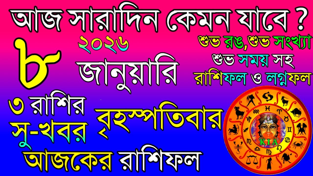 Today's Rashifal: 8 January 2026 🌟