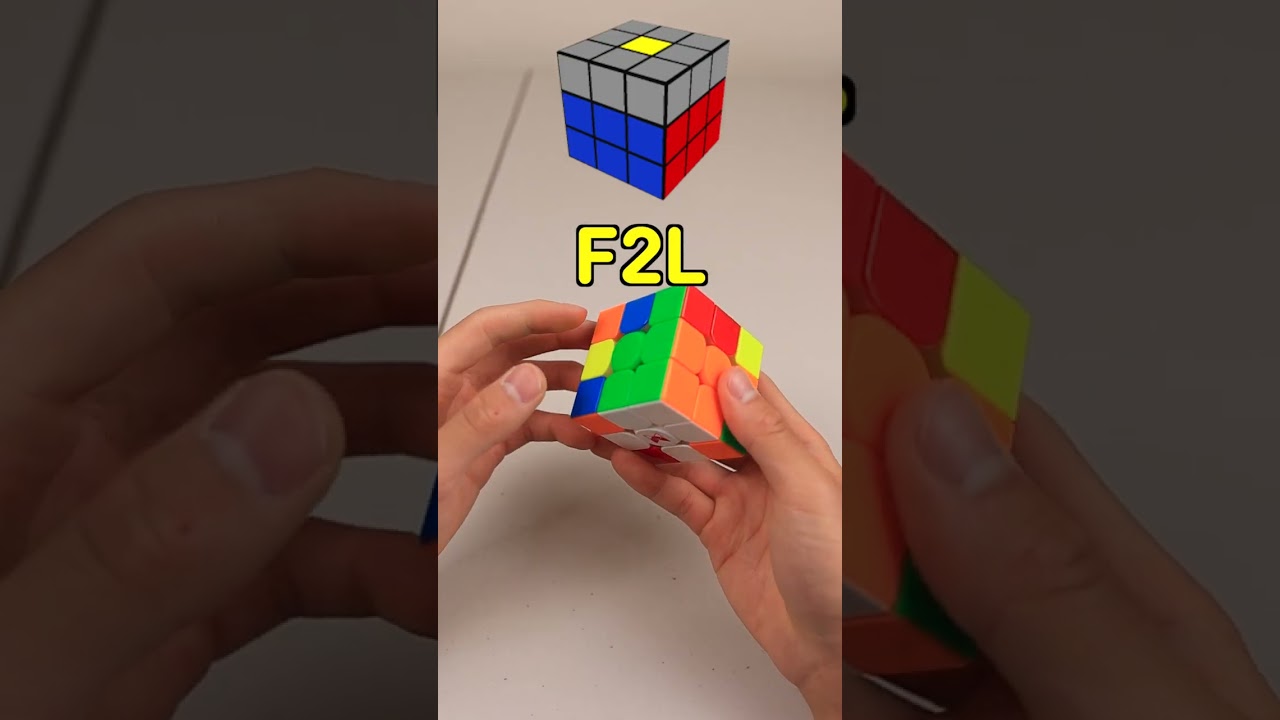 Solve a Rubik's Cube in Under 10 Seconds! 🚀