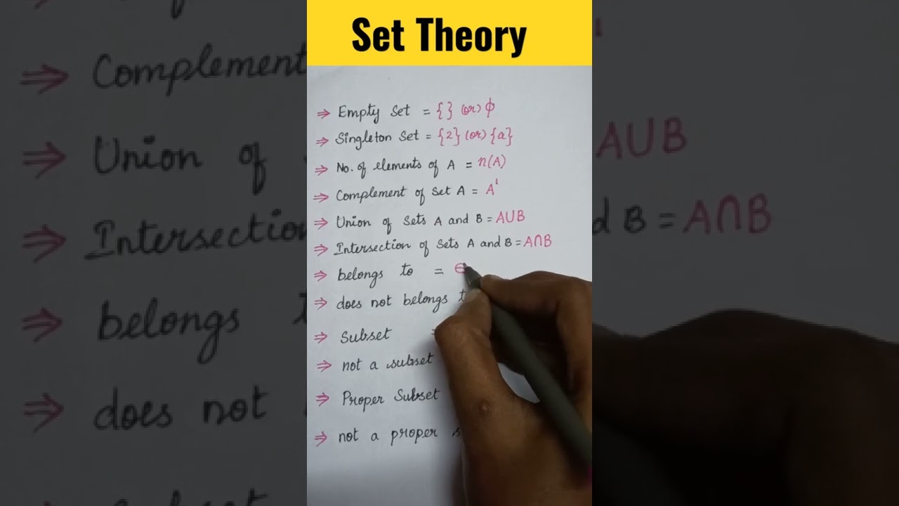 Master Set Theory in Minutes! 📚 | Easy Math Shorts