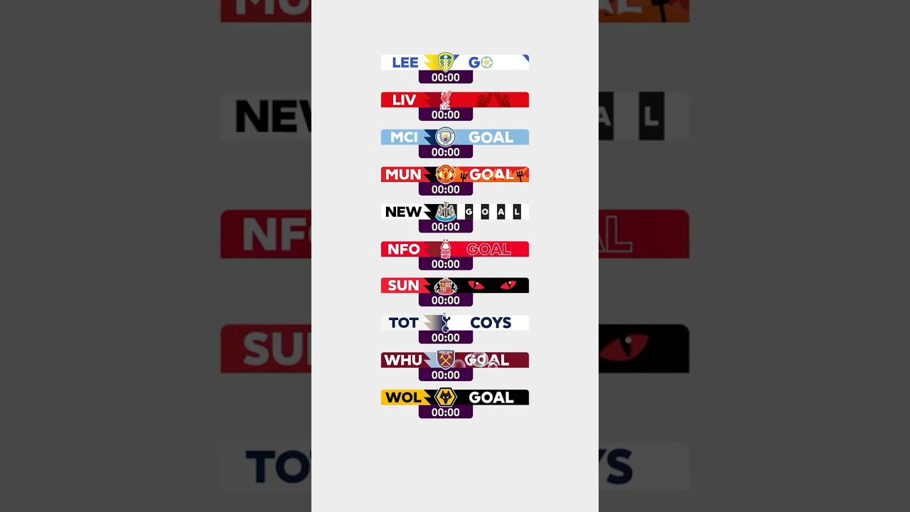 Premier League Goal Animations: Discover the New Additions