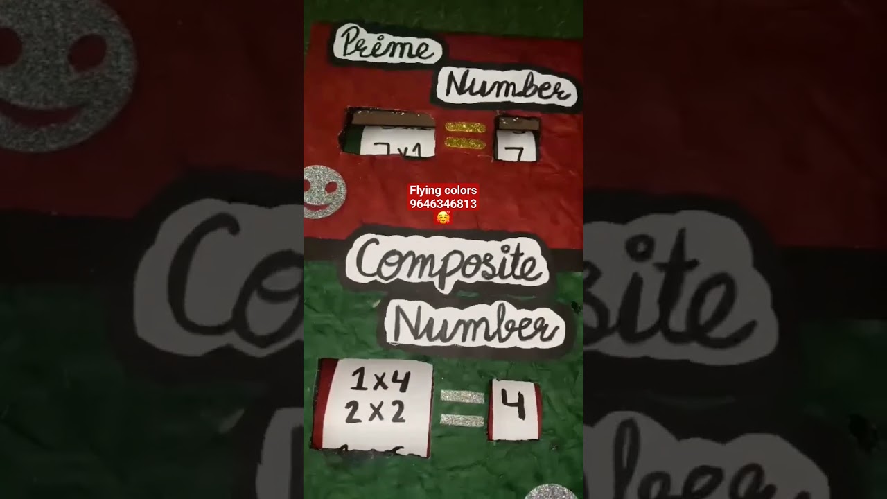 Understanding Prime and Composite Numbers: A School Project