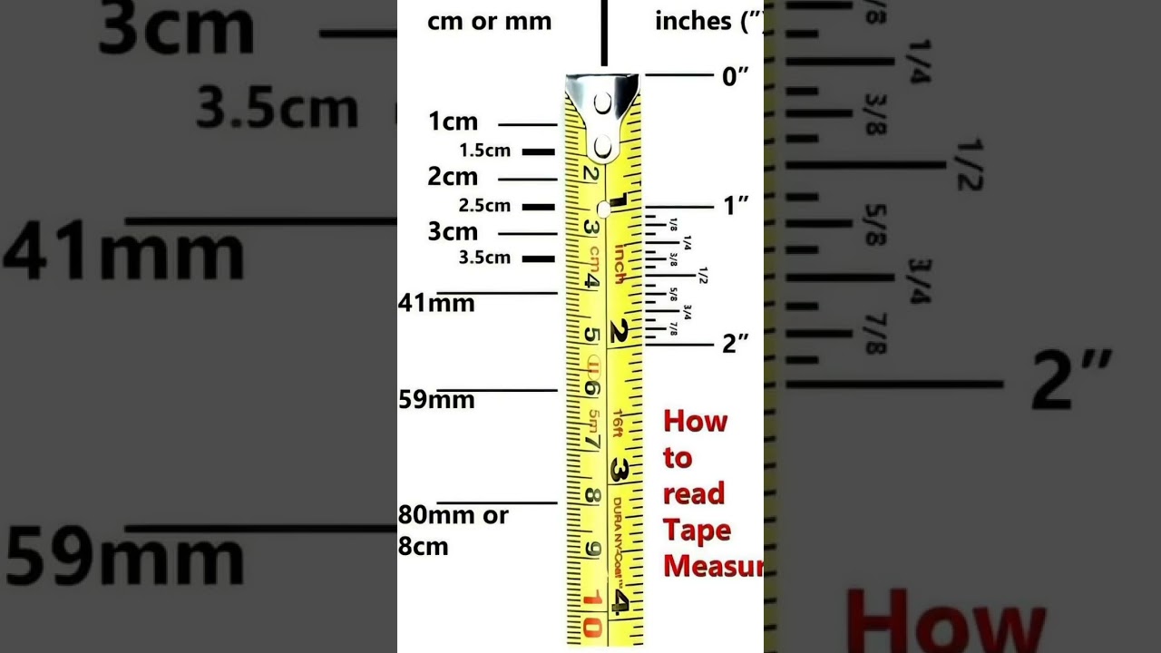 measure tape inch tape work in electric cm feet inches
