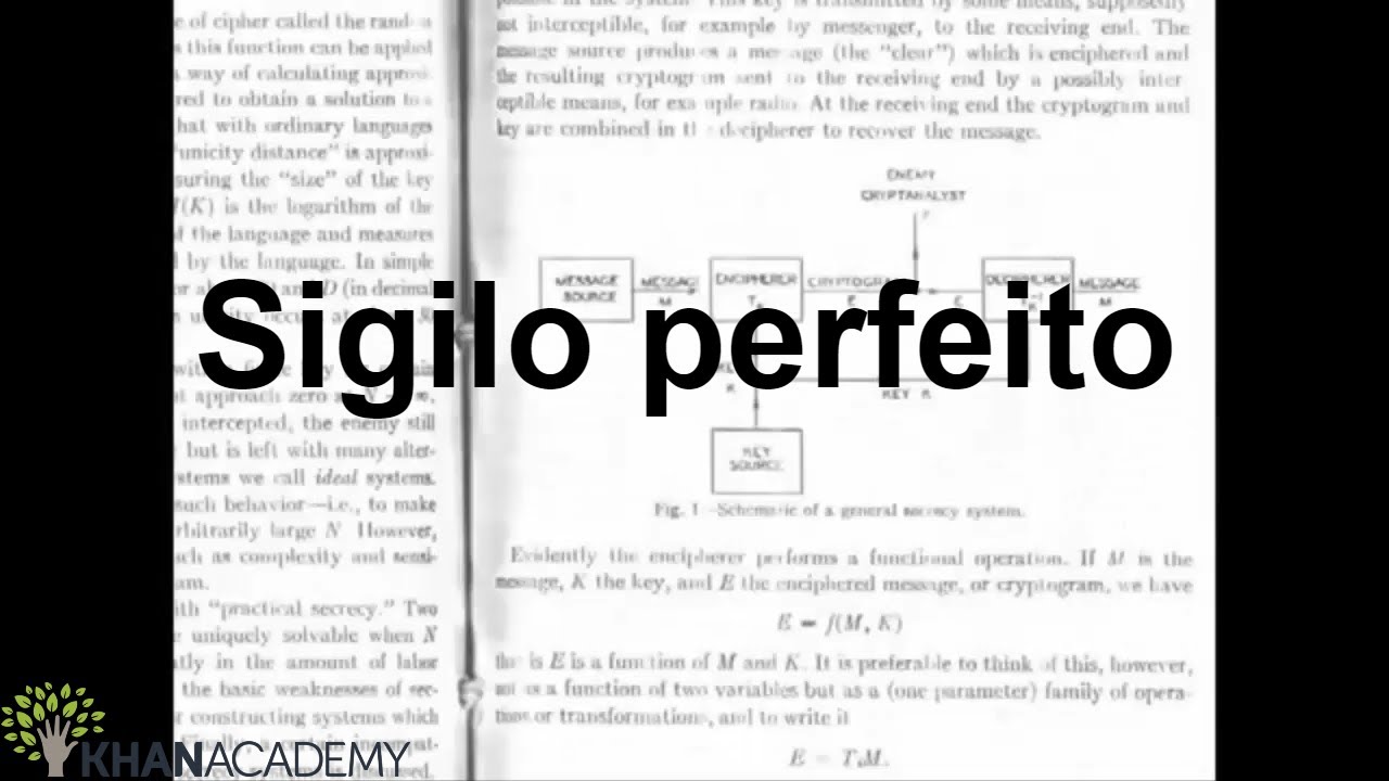 Sigilo Perfeito na Criptografia 🔐