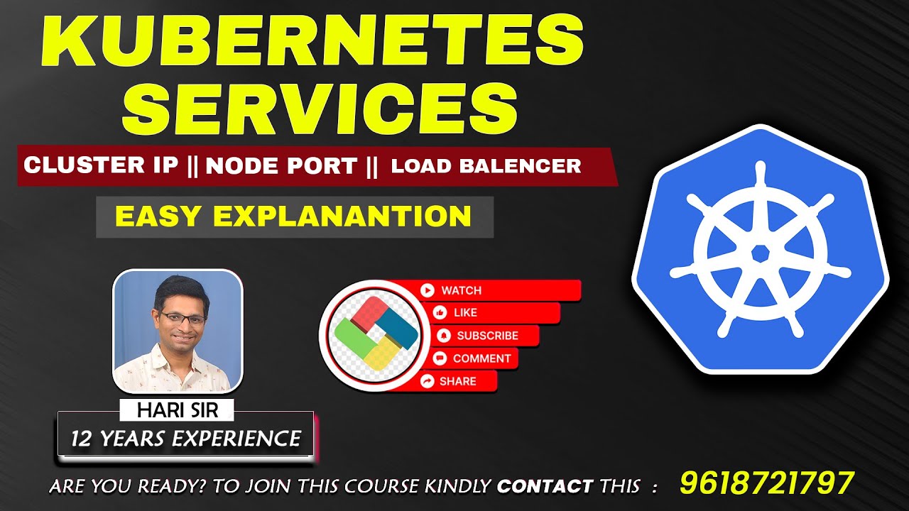 Kubernetes Services: ClusterIP, NodePort & Load Balancer 🚀