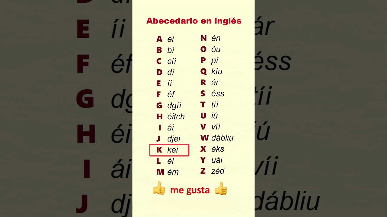 Aprende el abecedario en inglés en 1 minuto 📚