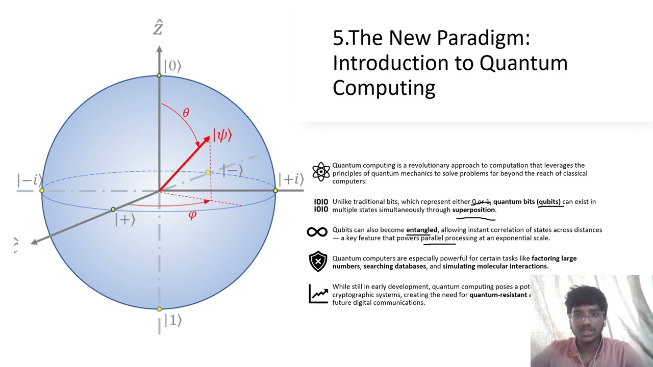 23MIA1012: Unlocking the Future of Cryptography with Quantum Computing 🔐