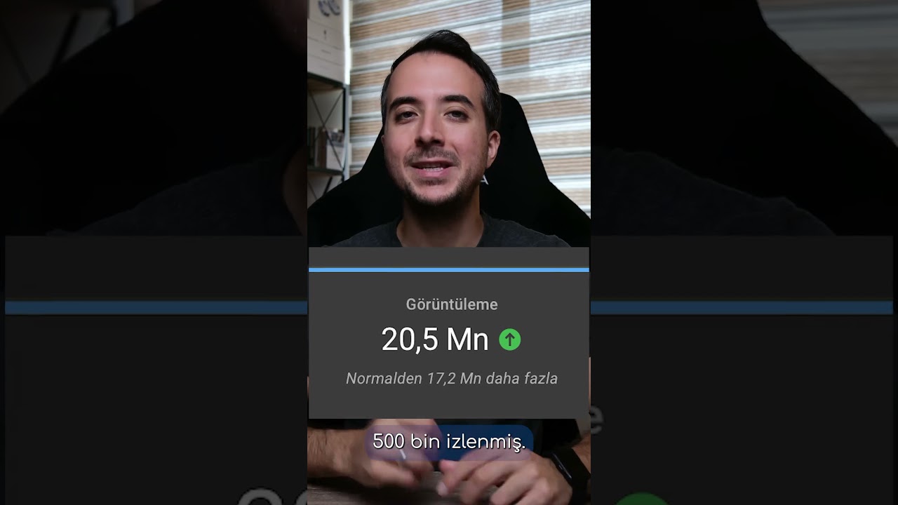 20 Milyon İzlenmeli YouTube Shorts Kazancı 💰