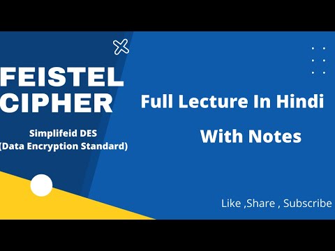 Feistel Cipher Structure & Simplified DES In Hindi | Hamza Official