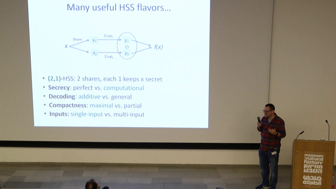 Unlocking Privacy: Homomorphic Secret Sharing with Yuval Ishai at Theory-Fest 2019-2020 π