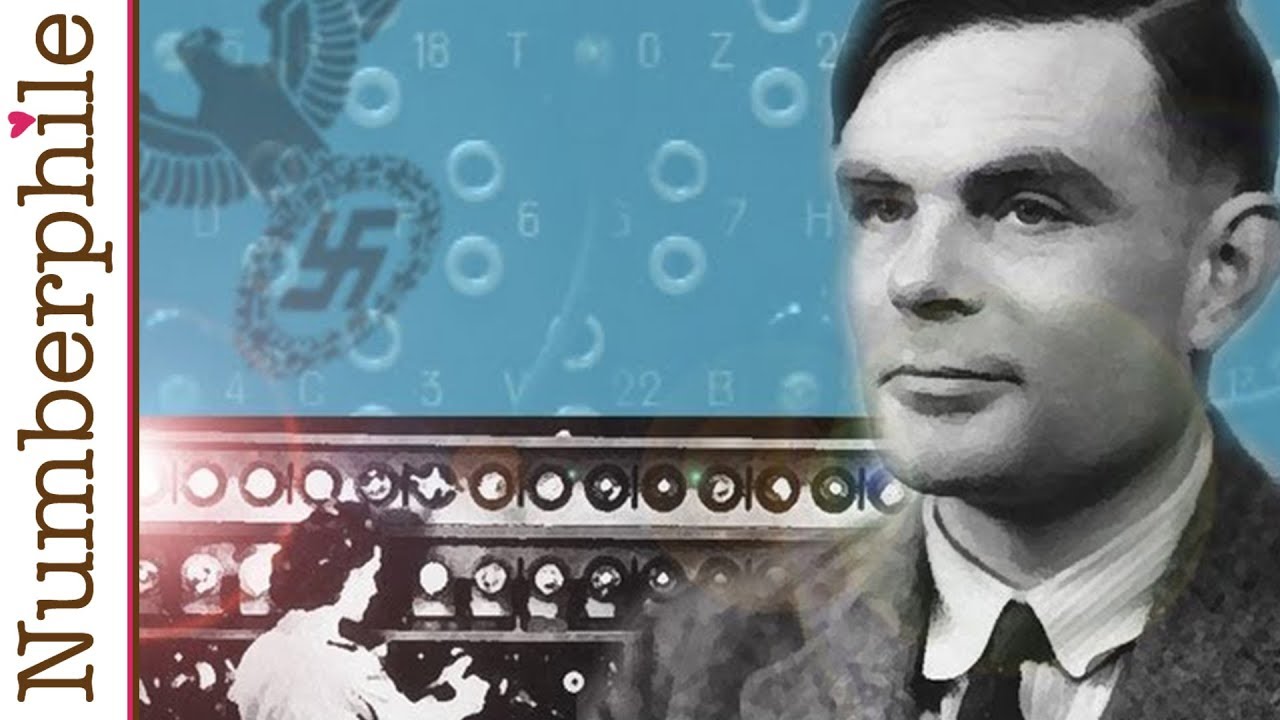 Uncovering the Hidden Flaw in the Enigma Code That Helped Allies Win WWII π