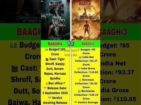 Baaghi 4 vs Baaghi 3 Box Office Clash 💥🔥 | Upcoming Update 🚀