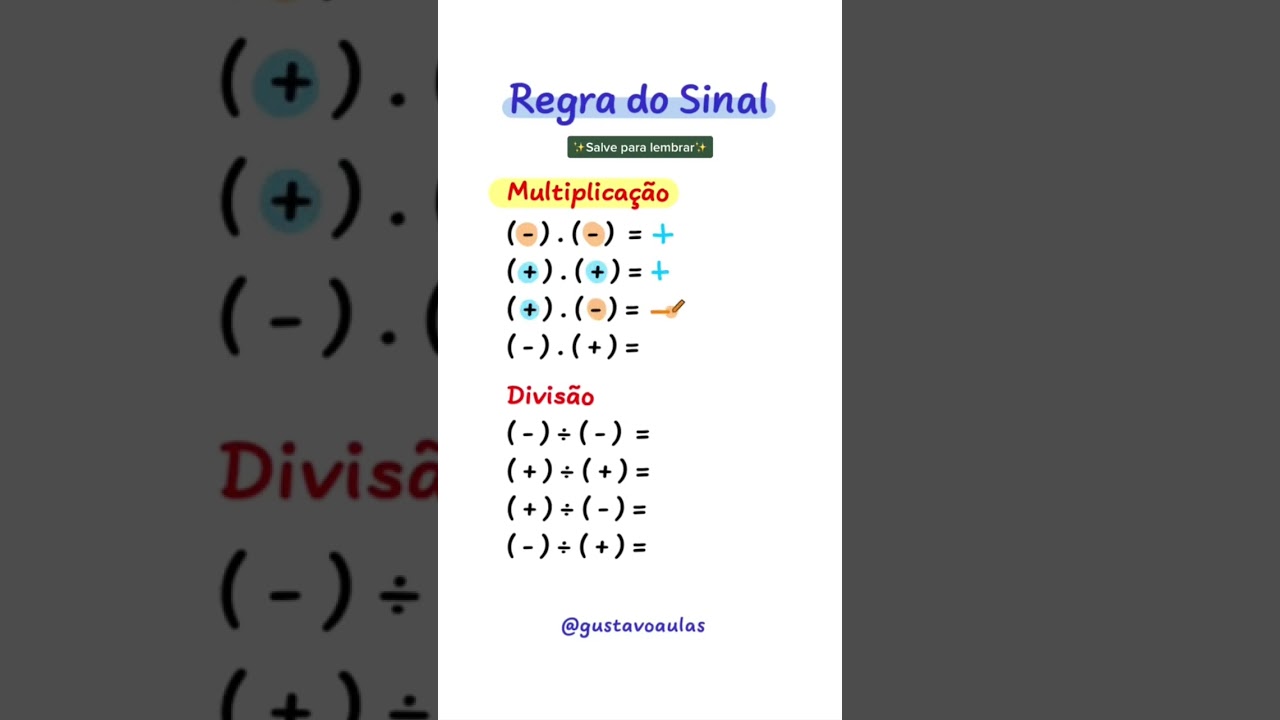 Regra dos Sinais na Matemática ⚡️: Aprenda de Forma Simples